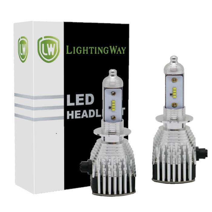 H3 LED Retrofit Light